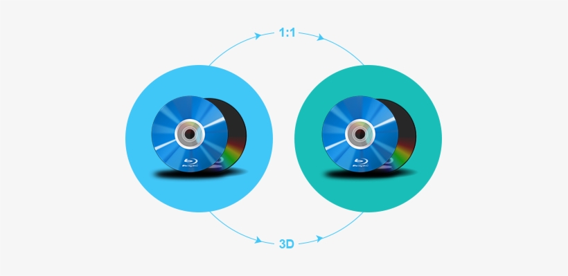 Copy Blu-ray Movies As You Want - Blu Ray, transparent png