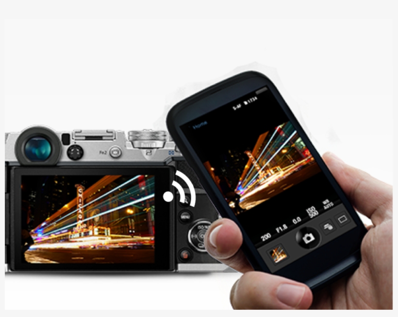 Shoot And Share Like A Pro - Olympus Pen-f - Digital Camera - Mirrorless, transparent png