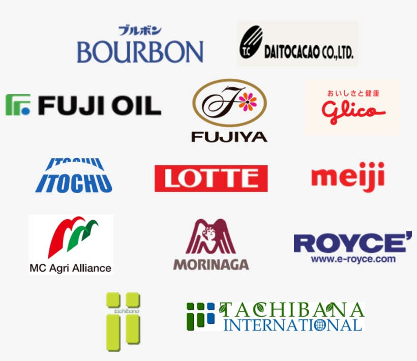 Companies Japanese Companies - Graphic Design, transparent png