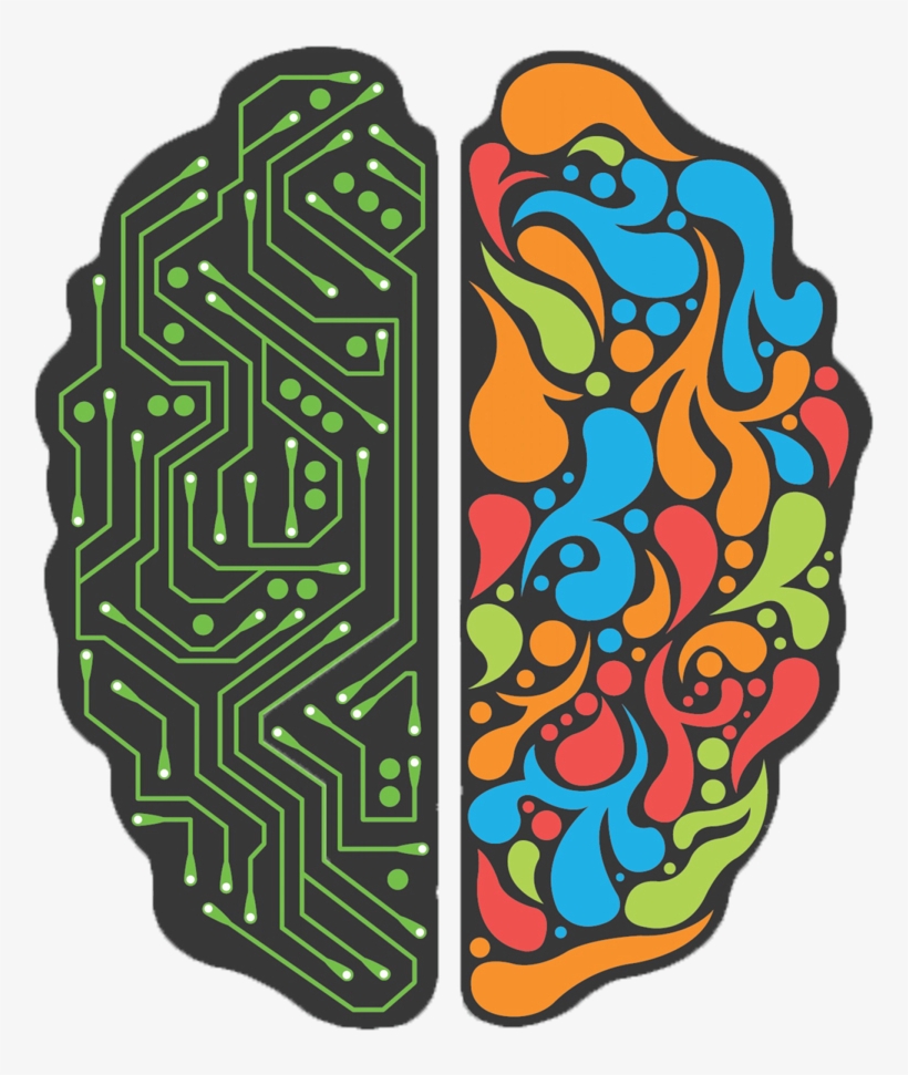 Maintaining Physical Continuity While Achieving Digital - Left Brain Vs Right Brain Png, transparent png