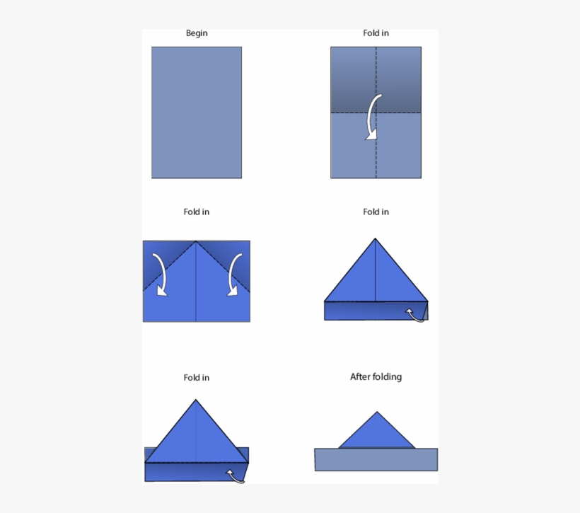 Get It Now Easy Origami Instructions Boat 500x707 Png