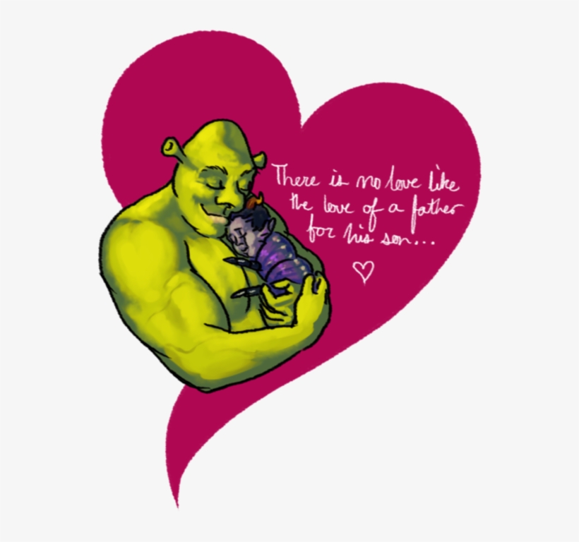 Shrek Is Eridan's Dad, transparent png