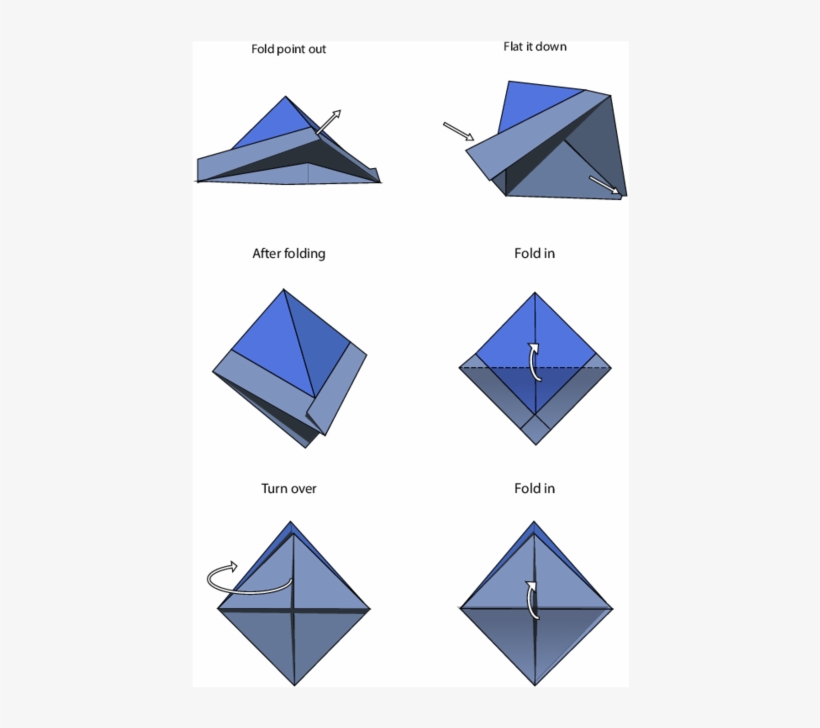 Get It Now - Easy Origami Instructions Boat, transparent png