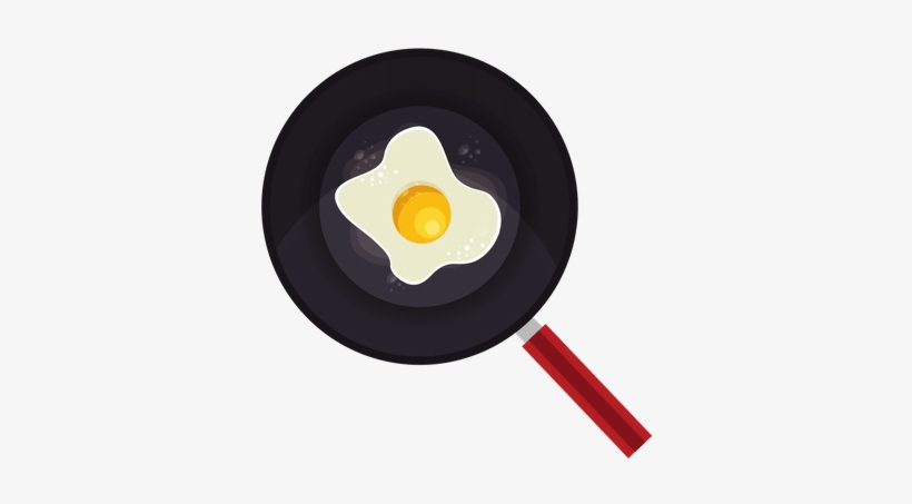 0shares - Vocabulary Of Cooking Instructions, transparent png