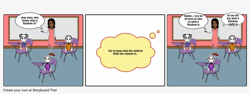 Interesting Facts About The Rainbow - Idea, transparent png