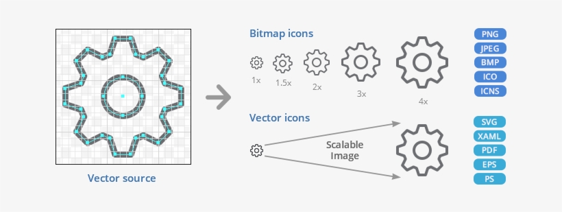 Many Overlay Images Are Included In The Icon Sets - Diagram, transparent png