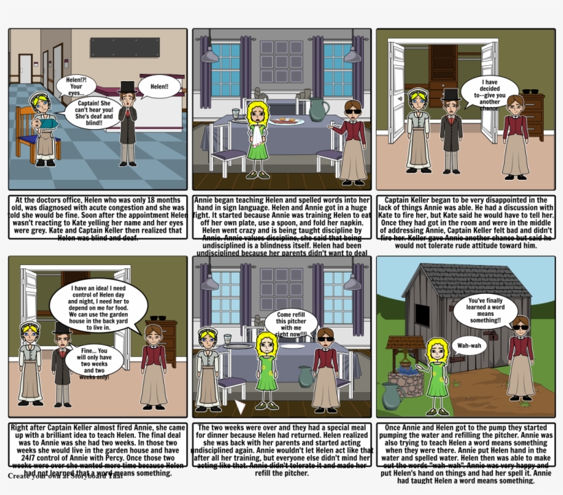 The Miracle Worker - Comics, transparent png