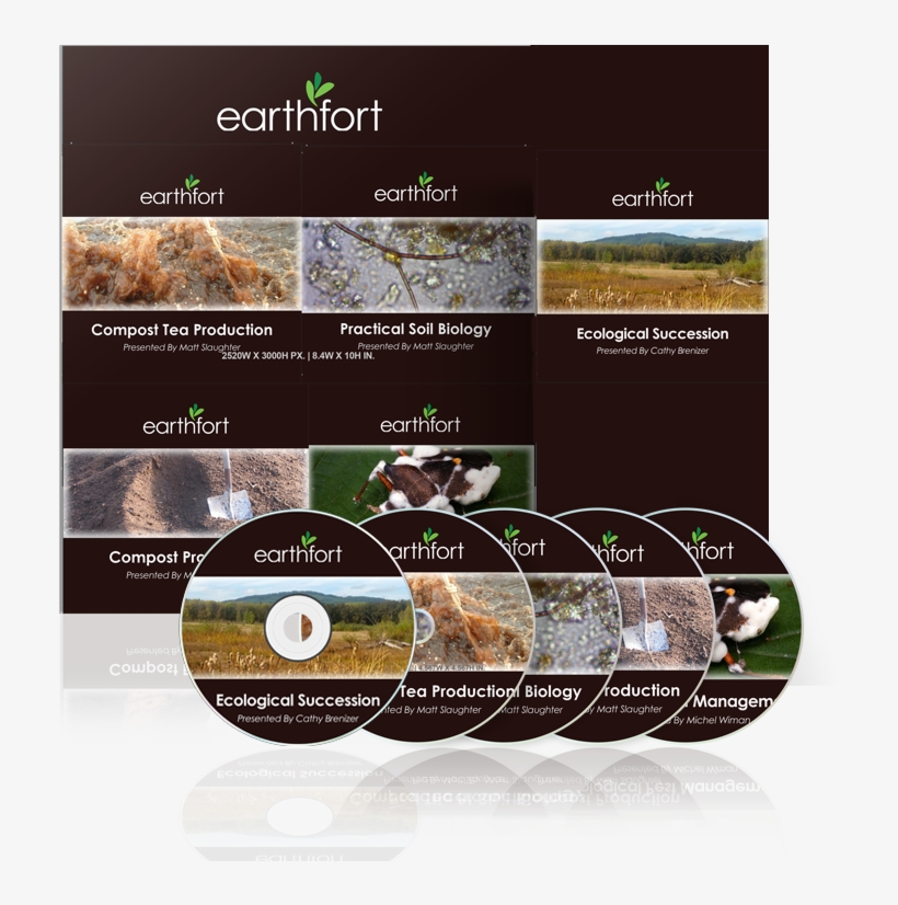 Earthfort Dvd Set Or Usb Drive - Earthfort Compost Tea & Alternatives Dvd, transparent png
