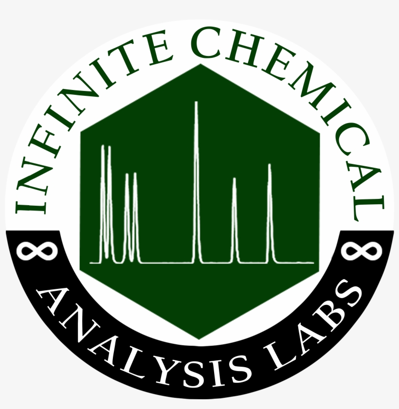 Social Media - Syrian American Medical Society Logo, transparent png