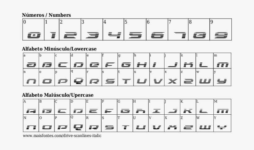 Font Details Drive Scanlines Italic - Font, transparent png