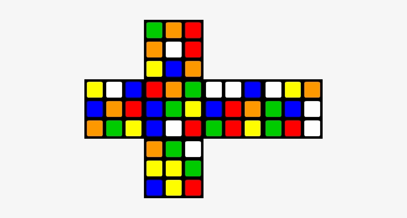 There Are Absolutely No Other Special Properties About - All Sides Of A Rubix Cube, transparent png