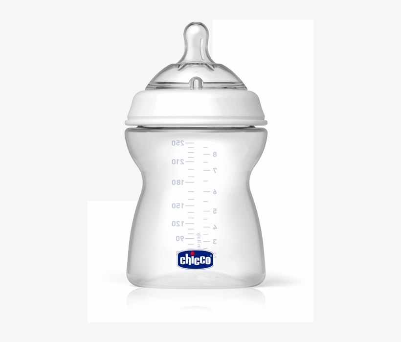 Bottle Nipple Features Bottle Nipple Features - Chicco Natural Feeding Bottle Adjustable Flow Feeling, transparent png