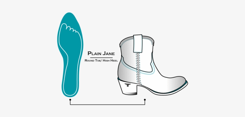 Lane Boot Plain Jane Boot Sole Shape - Sakes Alive, transparent png
