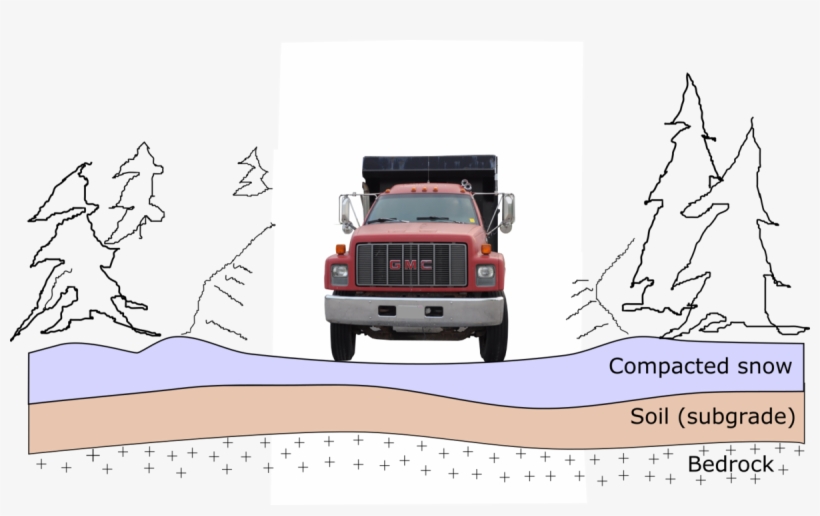 Ford F-550, transparent png