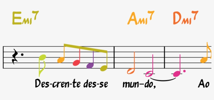 Https - //musescore - Org/sites/musescore - Org/files/styles/width - Diagram, transparent png
