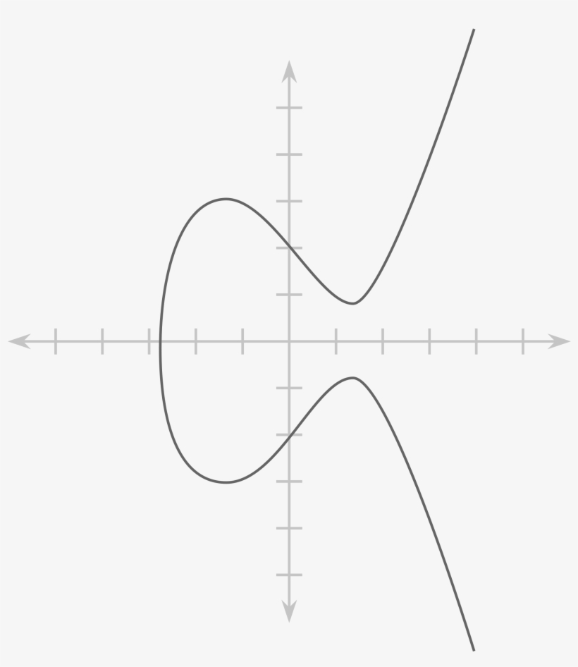 Open - Diagram, transparent png