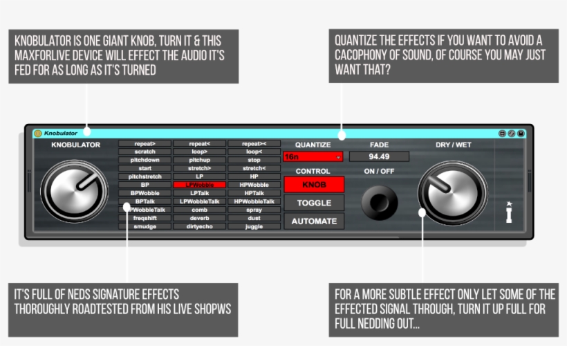Knobulator Infographic - Infographic, transparent png