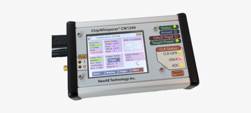 Cwpro Invisible - Technology, transparent png