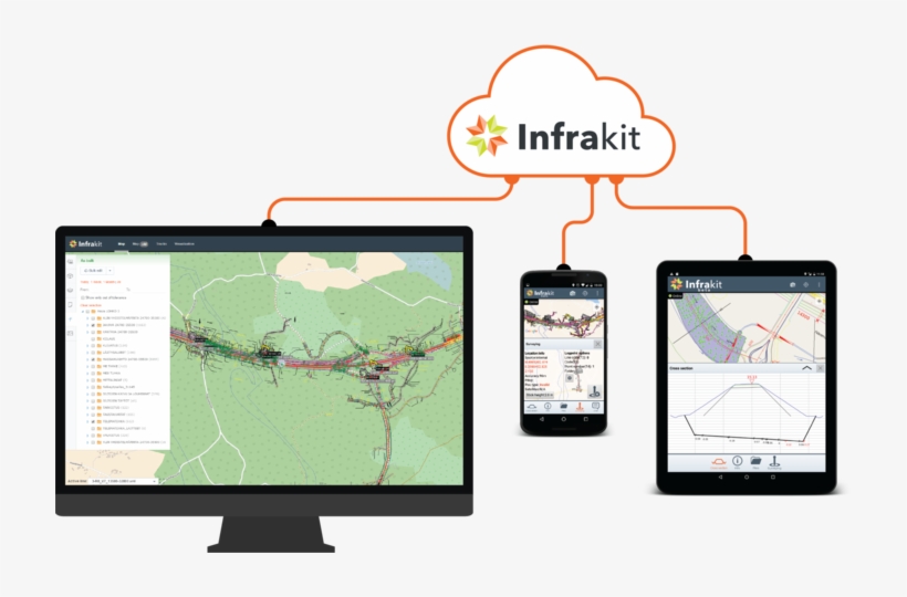 You Could Utilize The Information No Matter If You're - Infrakit, transparent png
