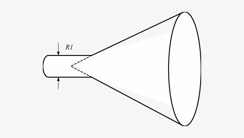 The Structure Of A Conventional Conical Horn Antenna - Circle, transparent png