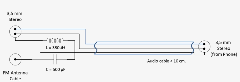 Ext Antenna - Radio Antennas Work, transparent png
