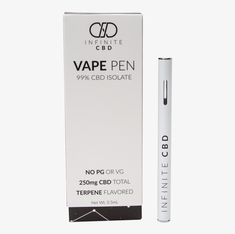 Infinite Cbd Vape Pen 99% Cbd Isolate - Cbd Vape Pen White, transparent png