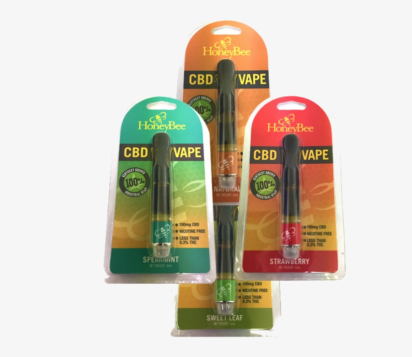 Labcanna Honeybee Cbd Vape Pens - Vaporizer, transparent png