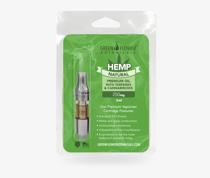 Buy - Full Spectrum Cbd Vape Cartridge, transparent png