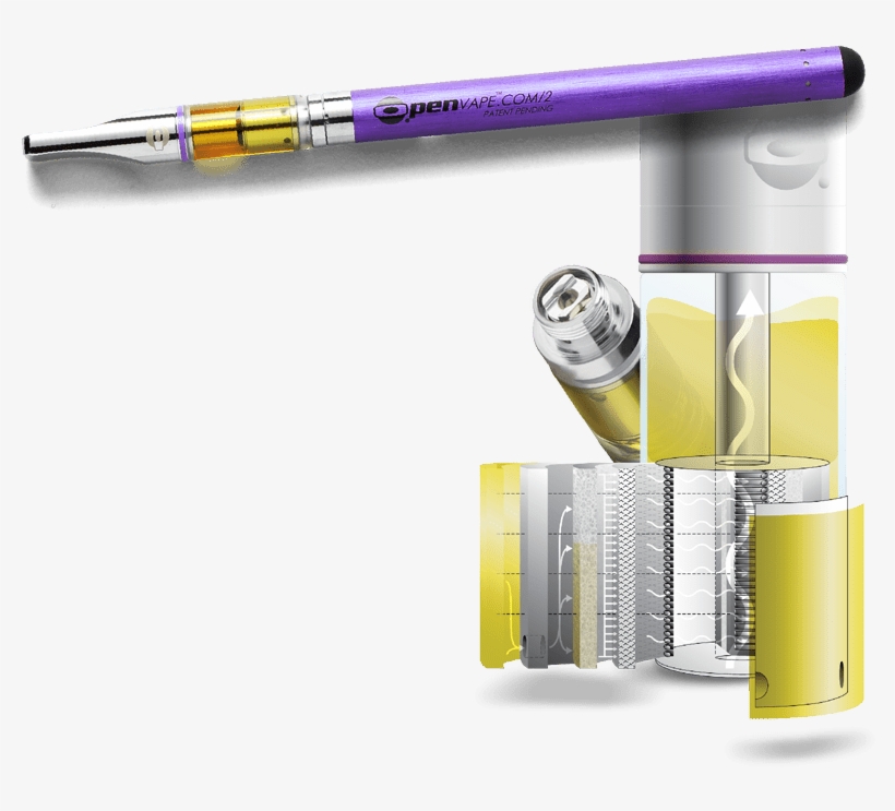 Our Craft Reserve Oil Is Enclosed In An All Glass Cartridge - Machine, transparent png
