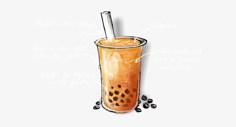 Thé Glacé - Iced Tea, transparent png