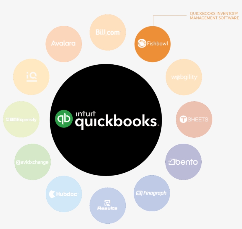 Circle, transparent png