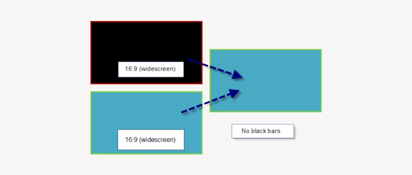 Windows, Movie Maker, Black Bars, Fix - Remove Bars In Windows Movie Maker, transparent png
