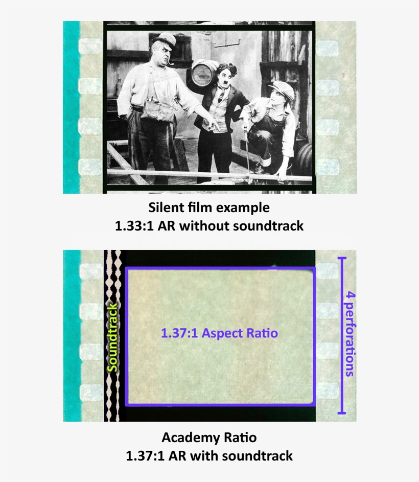 The Standard For Decades - Film, transparent png