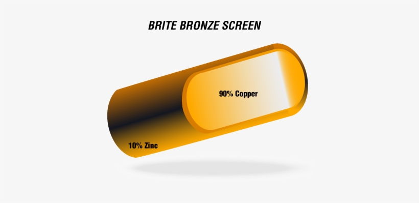 Brite Bronze Screen - White Soul & Bittersweet Ep, transparent png