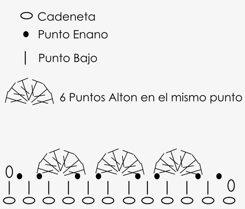 Arbol De Navidad - Illustration, transparent png