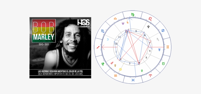 Bob-marley - Bob Marley, transparent png