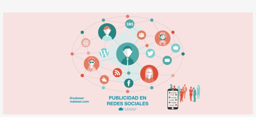 Gestión De Publicidad En Redes Sociales Para Empresas - Marketing, transparent png