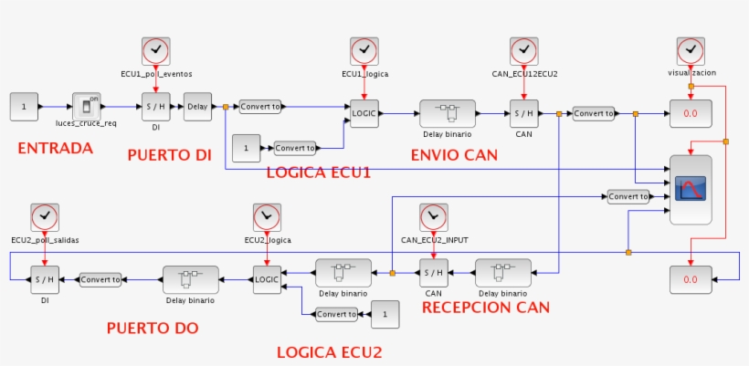 Lucesdecruce02 - Forseps. 02, transparent png
