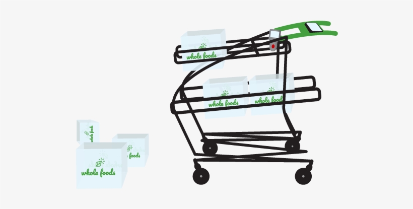 Cart - Shopping Cart, transparent png