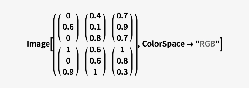 Click For Copyable Input - Wolfram Language, transparent png