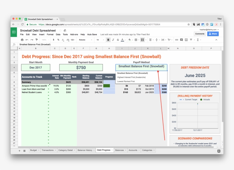 Smallest Balance First - Budget, transparent png