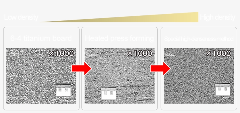 The Special High Density Method Is A Multiple Process - Honma Golf, transparent png