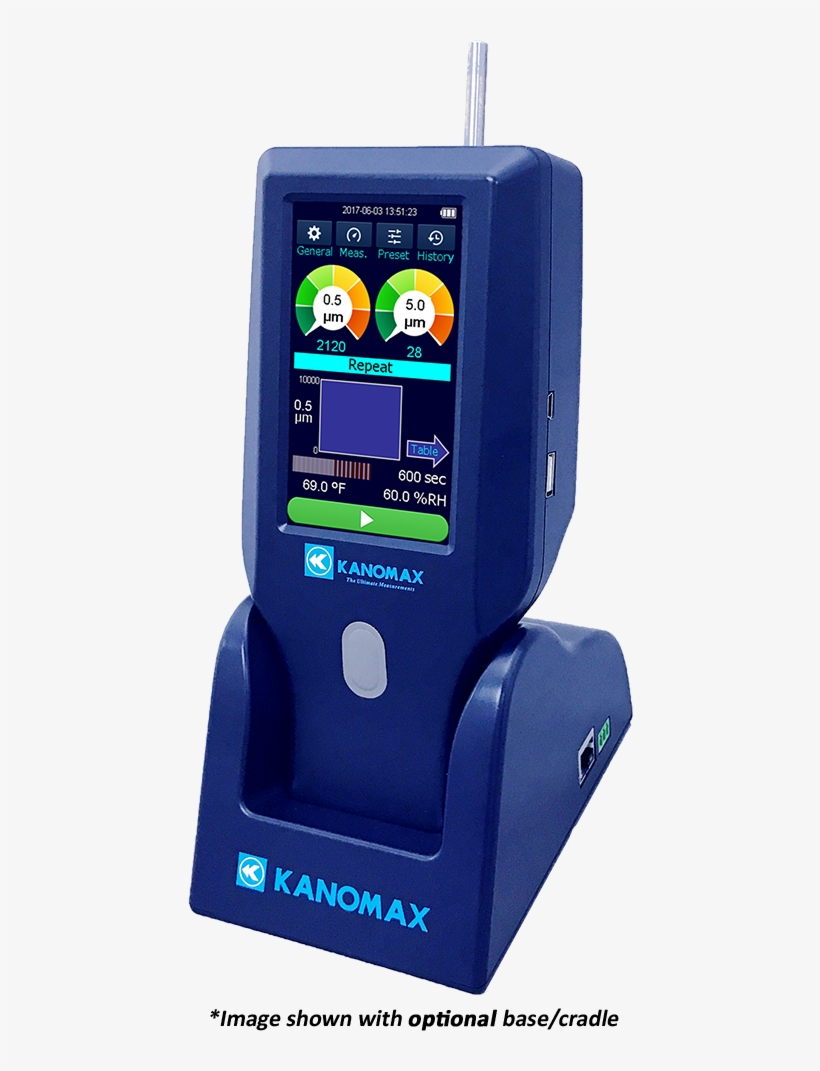 Kanomax 3889 6-channel Handheld Laser Particle Counter, transparent png
