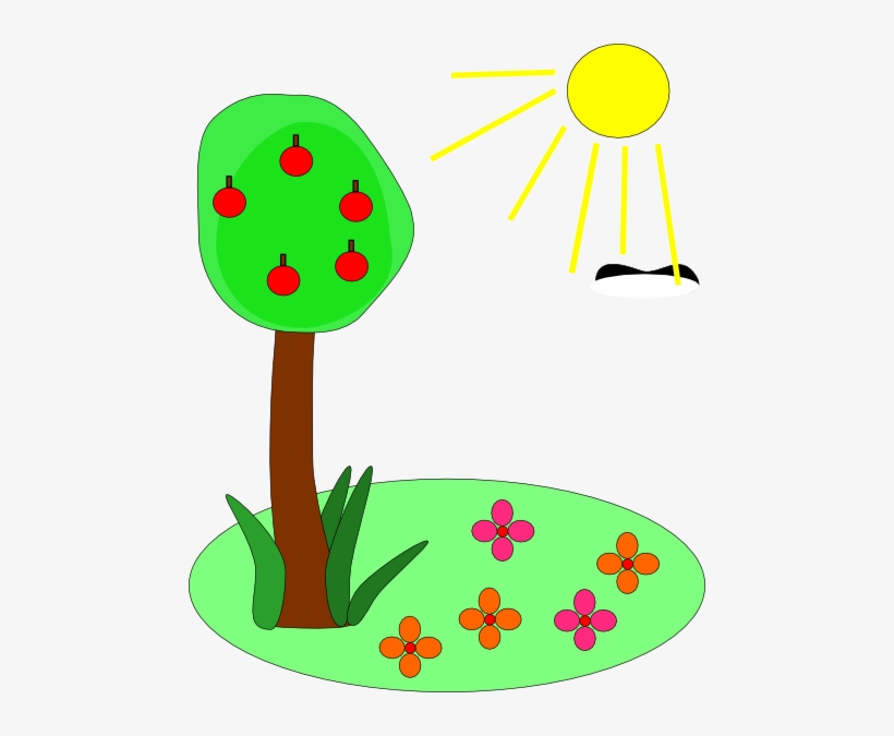Free Vector Sun Tree Flowers Clip Art - Summer Clip Art, transparent png