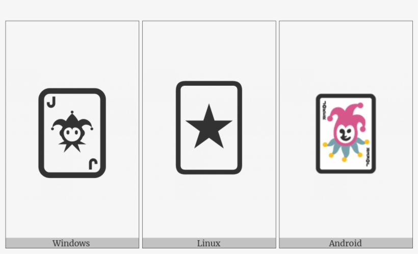 Playing Card Black Joker On Various Operating Systems - Operating System, transparent png