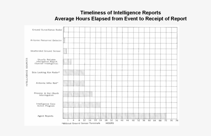 320 × 227 Pixels - Materials Masint, transparent png