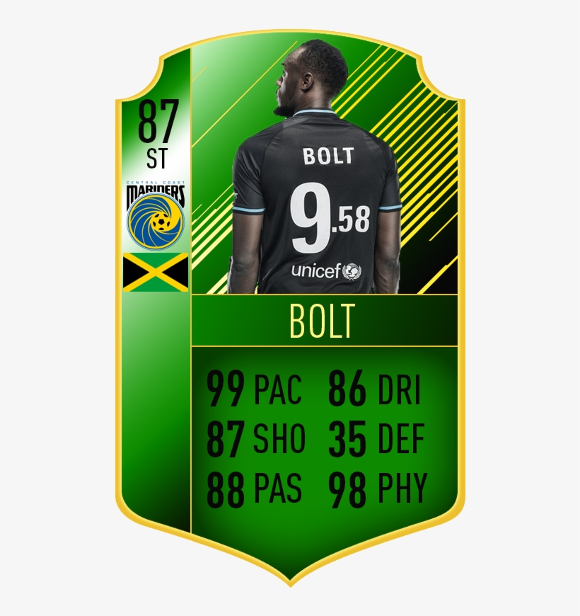 19 Jul - Central Coast Mariners Fc, transparent png