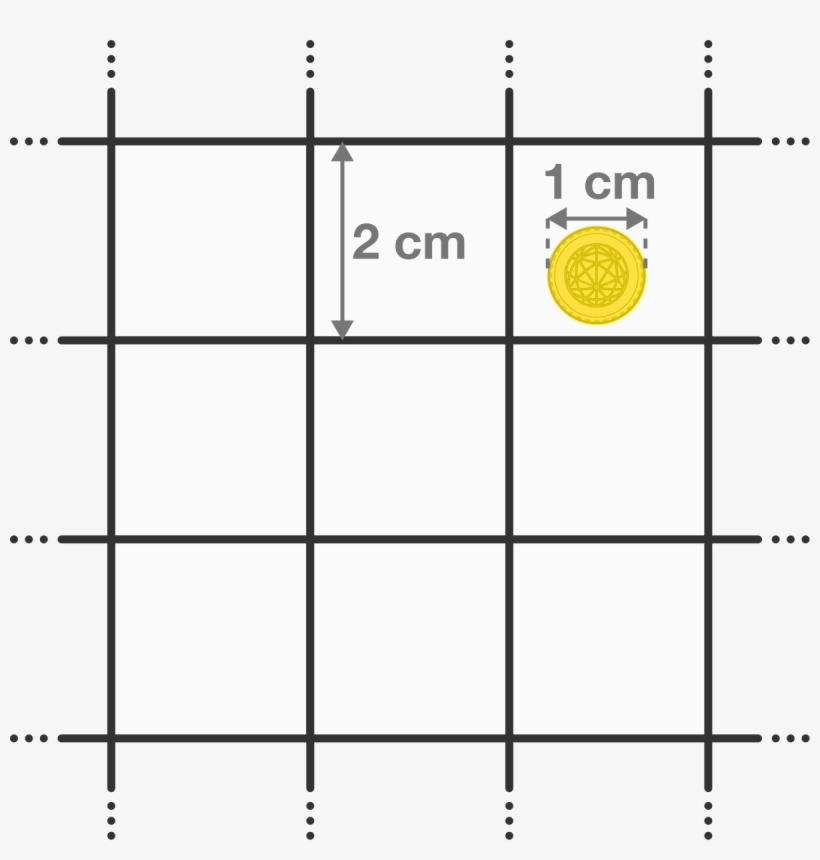 Assume That The Thickness Of The Grid Lines Is Negligible - Brilliant.org, transparent png