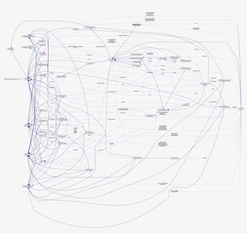 Collaboration Graph - Technical Drawing, transparent png