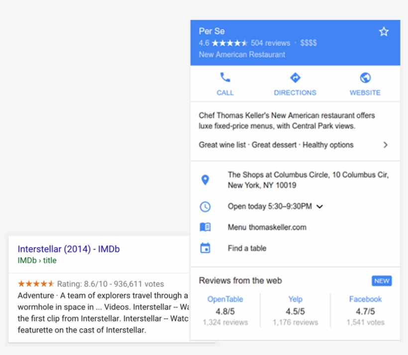Review Snippet - Google Review Samples, transparent png